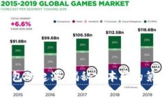 比特币钱包的起源：揭秘