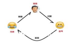 了解USDT钱包的大小与存储