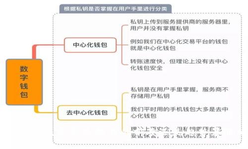 USDT转入钱包：究竟是拉盘的前奏还是趋势暴涨的信号？