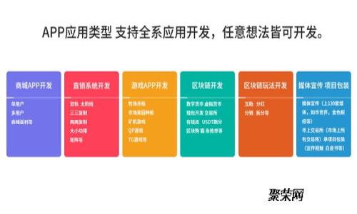 如何选择最佳区块链钱包系统开发平台？关键因素解析