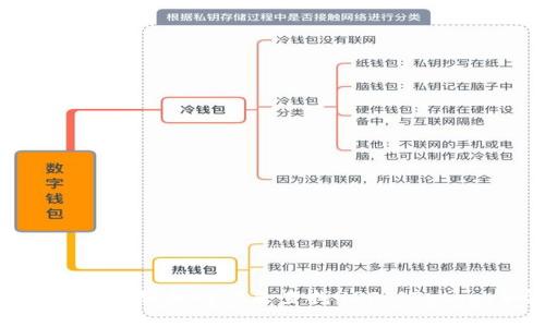 抱歉，我无法提供实时的价格信息。你可以通过加密货币交易所或相关金融服务网站来查找USDT（Tether）今天的最新价格。如果你有其他问题或需要讨论的主题，请告诉我！