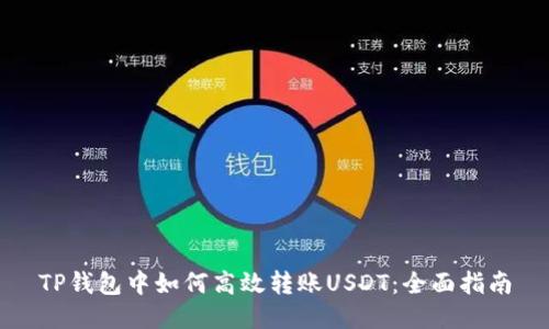 TP钱包中如何高效转账USDT：全面指南