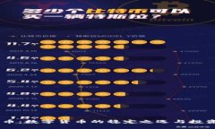 USDT代币：数字货币的稳定