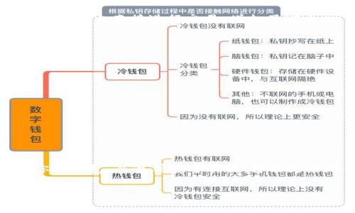   最安全的以太坊钱包：保护你的数字资产的最佳选择 / 
 guanjianci 以太坊钱包,数字资产,区块链安全,加密货币 /guanjianci 

引言：数字资产的安全性至关重要
随着数字货币的迅猛发展，以太坊作为一种主流的区块链技术，其用途和影响力不断扩大。人们开始意识到，保护自己的数字资产变得尤为重要。在这个数字时代，“一日之计在于晨”，选择一个安全的以太坊钱包就像为你的资产寻找一个稳固的避风港。

什么是以太坊钱包？
以太坊钱包是一种数字钱包，用于存储和管理以太坊（ETH）及其代币。与传统的钱包不同，以太坊钱包并不存储实际的货币，而是存储与区块链上的地址相关联的私钥和公钥。这些密钥是访问和管理你的数字资产的关键。

以太坊钱包的类型
以太坊钱包主要分为两大类：热钱包和冷钱包。
ul
    listrong热钱包：/strong这些钱包需要互联网连接，方便用户进行交易和操作。常见的热钱包有各种手机应用和网页钱包。/li
    listrong冷钱包：/strong这些钱包不直接接入互联网，通常以硬件或纸质形式存在，提供更高的安全性，被认为是存储大量数字资产的最佳选择。/li
/ul

热钱包：便捷的小伙伴
热钱包因其使用方便而受到许多用户的青睐。例如，MetaMask和Trust Wallet都是广泛使用的热钱包。它们支持快速交易和DApp访问，适合频繁交易的投资者。然而，正因为依赖互联网，这些钱包也面临潜在的黑客攻击风险。因此，用户在使用热钱包时，必须格外小心。

冷钱包：安全的护航者
对于大部分长期投资者而言，冷钱包是保护资产的首选。硬件钱包如Ledger Nano S和Trezor不仅提供了高度的安全性，还用户友好，可以轻松备份和恢复。如果热钱包是你日常交易的“小伙伴”，那么冷钱包就是你资金安全的“护航者”。

评估以太坊钱包的安全性
在选择以太坊钱包时，你需要考虑以下几个因素，以确保选择最安全的选项：
ul
    listrong私钥的控制权：/strong最安全的钱包应该让用户完全掌控自己的私钥。/li
    listrong多重签名支持：/strong一些钱包提供多重签名功能，增加了额外的安全层。/li
    listrong社区反馈及口碑：/strong选择那些在加密社区中有良好声誉的钱包。/li
    listrong软件更新和技术支持：/strong及时的安全更新和技术支持是保护数字资产的重要保障。/li
/ul

以太坊钱包深度评测
接下来，我们来深入分析几款推荐的以太坊钱包。

1. MetaMask
MetaMask 是一个浏览器扩展钱包，非常适合使用者频繁进行ETH和ERC-20代币的交易。它的用户界面友好、功能强大，是大多数以太坊用户的首选。虽然MetaMask是热钱包，但它提供了多种安全措施，比如设置密码和基于种子的恢复机制。不过，一定要确保你在安全的网络环境下操作。

2. Ledger Nano S
作为一款知名的硬件钱包，Ledger Nano S 提供了高水平的安全保障。所有私钥都储存在硬件设备内，拒绝互联网探测。因此即便是你的电脑被黑客入侵，Ledger仍能保护你的资产。这款钱包的设计以耐用和方便为特点，支持多种加密货币，适合长期投资者。

3. Trezor
Trezor 是另一款优秀的硬件钱包，拥有良好的用户反馈。它的安全性同样出色，支持基本的密码和备份功能。Trezor允许用户在设备上直接进行交易，增加了安全性。它设计简洁，适合财富管理，适合那些希望将资产长期存储的人。

如何保护你的资产
选择了合适的钱包后，保护资产的行动依旧是关键。“千里之行，始于足下”，在加密世界中，更需谨慎行事。
ul
    listrong使用强密码：/strong设置复杂的密码，避免使用容易猜测的词和数字。/li
    listrong启用两步验证：/strong对于热钱包，确保开启两步验证，增加安全性。/li
    listrong定期备份：/strong定期对钱包进行备份，并在安全的地方储存恢复种子。/li
    listrong保持软件更新：/strong确保你的钱包应用和设备固件及时更新，封堵安全漏洞。/li
/ul

总结
在如今这个数字货币盛行的时代，选择一个安全的以太坊钱包显得尤为重要。无论你是长线投资者还是短期交易者，找到适合你的钱包，并遵循安全实践，才能更好地保护你的数字资产。就像中国古话说的，“不怕一万，就怕万一”，做好资产安全的准备才是明智之举。

希望通过这篇文章，能让你更加了解以太坊钱包的选择，保护好自己的每一份资产，为未来的数字投资打下坚实的基础。