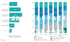 全球最大的比特币钱包：