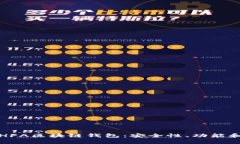 全面解析HFA区块链钱包：