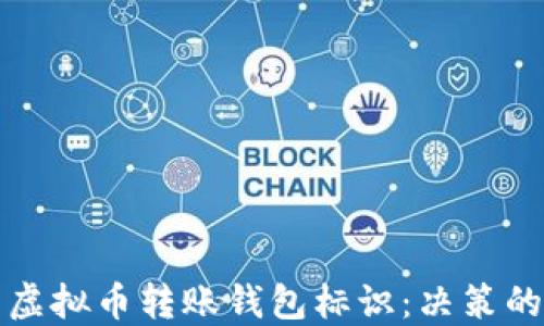 
如何选择安全的虚拟币转账钱包标识：决策的关键与最佳实践