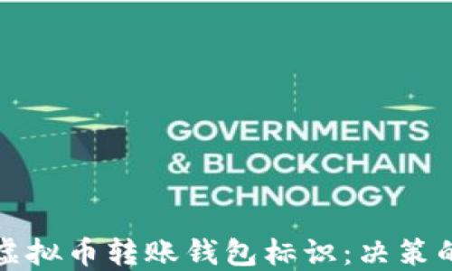 
如何选择安全的虚拟币转账钱包标识：决策的关键与最佳实践