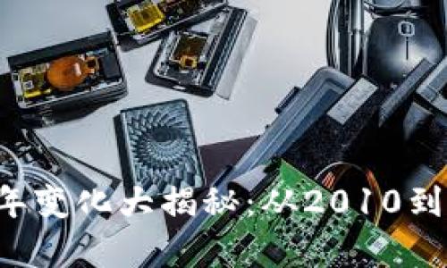 比特币钱包价格每年变化大揭秘：从2010到2023的趋势与分析