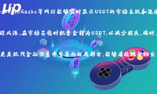 关于USDT币数量的具体信息通常会随着市场行情和交易情况而波动。USDT（Tether）作为一种稳定币，其数量由发行方根据市场需求进行调整。USDT的总供应量和流通量可以在各大区块链数据网站或交易所上查阅。

### 以下是关于USDT币数量的一些背景知识和相关内容：

什么是USDT？
USDT，全称为Tether，是一种与美元挂钩的稳定币。它的设计初衷是为了在加密货币市场中提供一种相对稳定的货币，减少价格波动带来的风险。Tether通过将每个发行的USDT与真实的美元等值储备绑定，从而实现其价值稳定的目的。

USDT的发行与数量管理
USDT的总供应量是动态变化的。根据市场需求，Tether公司会适时发行新的USDT，或回收已经发行的USDT。这一过程受到相关监管机构的监控，以确保USDT的实际储备情况能够支撑其市场流通量。

查找USDT数量的方法
想要了解当前的USDT币数量，网上有多个渠道可以获取相关信息。例如，CoinMarketCap和CoinGecko等网站能够实时显示USDT的市场表现和流通量。此外，各大交易所的数据也能反映USDT的交易数量和流通状况。

USDT在市场中的作用
作为一种稳定币，USDT在加密货币交易中扮演着重要的角色。交易者常常利用USDT作为避风港，在市场不稳时把资金转为USDT，以减少损失。同时，USDT被广泛用于跨境支付和资金转移，因其可以快速、低成本地完成交易。

总结
USDT币数量的变化是加密市场灵活应变的体现。在稳定币的背后，它不仅仅是一个数字，更是现代金融体系中重要的组成部分，能够有效地帮助交易者与投资者管理波动风险。

如需更具体的数字及实时数据，建议访问相关区块链资源以获取最新消息。

如果你还有其他问题或需要更详细的信息，请随时告诉我！