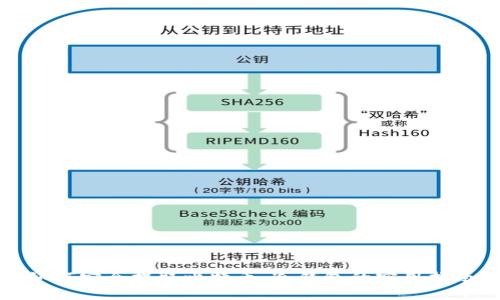 如何安全提取比特币：冷钱包的实用指南