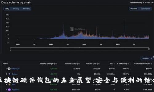 区块链硬件钱包的未来展望：安全与便利的结合