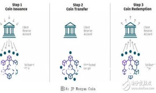 如何选择和使用虚拟币Token钱包：全面指南