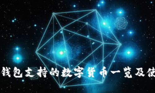 比特派钱包支持的数字货币一览及使用指南