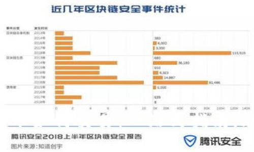 钱包里的比特币如何交易：一站式指南，助你轻松入门！
