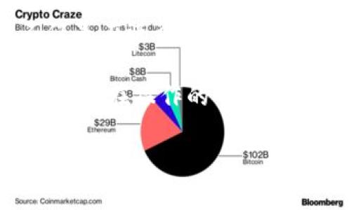 在讨论“USDT提现到钱包要手续费吗”之前，我们需要先了解一些背景知识和个别细节。

USDT是什么？
USDT（Tether）是一个以美元为基础的加密货币，属于稳定币（Stablecoin）的一种。其设计目的是为了保持与美元的汇率稳定，因此在加密货币市场上，USDT是一种常被用作交易对的稳定资产。相对于其他波动较大的加密货币，USDT的价值更为稳定，适合用于交易、储存和转移价值。

提现到钱包的基本操作
用户在选择将USDT提现到自己的钱包时，通常需要经过一些步骤。首先，用户需要在交易所或平台上将USDT提取到个人加密钱包地址。这个操作包括输入钱包地址、确认提现金额以及进行必要的身份验证。同时，用户需要了解不同钱包的兼容性，确保所选的钱包支持USDT这一代币的接收。

提现手续费的种类
提现USDT时，手续费的种类主要可以分为两类：
ul
  li固定手续费：一些交易所设定了固定的手续费，比如提取USDT时固定扣除一定量的USDT（例如0.1USDT）。这种方式通常较为简单明了，用户可以提前知晓将会支付的费用。/li
  li动态手续费：另外一些平台可能会根据网络状况、流量情况或交易量的变化而调整手续费。这种费用会根据实时的网络状况而改变，有时可能会出现高峰，因此需要用户在提取时留意。/li
/ul

提现手续费的影响因素
提现手续费受到多个因素的影响：
ul
  li网络拥堵情况：当某个区块链网络拥堵时，交易需要的时间和费用都会增加。因此，在交易高峰期，例如全球经济波动或者某些重大事件发生时，手续费往往会水涨船高。/li
  li选用的交易平台：不同的交易所或钱包对于提现手续费的政策差异很大。有些平台为了吸引用户，会降低或免除某些提现费用，而一些平台则可能设置更高的费用。/li
  li提现金额：在某些情况下，提现金额的高低也可能影响手续费。例如，较小的提现金额可能会被收取较高比例的手续费，反之亦然。/li
/ul

用户如何选择提现策略
在考虑将USDT提现到钱包时，用户可以采取以下策略以减少支付的手续费：
ul
  li比较不同平台的提现费用：用户可以选择那些手续费较低的平台，并在提款前进行详细的比较。很多时候，手续费的差异可以通过简单的调查得知。/li
  li选择合适的提现时机：在网络拥堵较小时选择提现，往往可以节省一定的手续费。例如在交易量相对较低的时段进行操作。/li
  li聚合取款方式：如果用户有多个小额提现的情况，可以考虑将其聚合为大额提款，以降低手续费的相对比例。/li
/ul

如何避免隐藏费用
除了显性的提现手续费，用户还需要注意隐藏费用。这些费用可能不会在提现时直接显示，但却会影响到汇款后的实际到账金额。为了避免这些额外的费用，用户应： 
ul
  li详细阅读条款：在进行任何提现之前，用户都应仔细阅读所选择交易平台的相关费用条款，确保了解手续费的产生条件。/li
  li查看用户论坛与评价：用户论坛或社交媒体中的其他用户的反馈可以提供有关隐藏费用的有价值信息，帮助你做出更明智的决策。/li
/ul

总结
总的来说，提现USDT到钱包时是否需要手续费，和具体的交易平台、提现金额、网络状态等因素都有关系。用户在进行提现前，最好先了解手续费的相关信息，以做好相应规划。毕竟，“一日之计在于晨”，提前做好准备，可以为今后的每一步减少不必要的费用支出。

用户也应保持对市场动态的关注，不断自己的策略，在快速变化的加密货币市场中，找到最适合自己的方式。希望这些信息能够帮助到希望提取USDT的用户们，让大家都能顺利、安全地完成资金的提现。 

文化视角的思考
在一些文化中，钱被视为一种生活的象征，而USDT这样稳定的币种更是赋予了人们灵活使用资金的机会。因此，在提现过程中，用户不仅是在进行简简单单的转账，实际上也是在进行个体与市场之间的对话。

无论是借助USDT实现财富的安全转移，还是在潜力巨大的加密市场中进行投资，用户的每一次决策都是反映出其认知与愿景的选择。所以在操作的每一步，要倍加小心谨慎，像谚语说的“宁可错过一时，不可错过一生”，认真对待每次资金的动向，为自己的经济做出明智的决策。  

如您还有其他问题或需要额外的信息，欢迎继续提问！