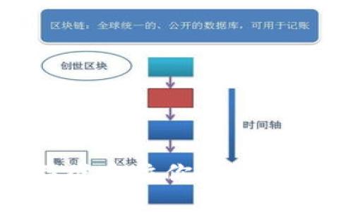 如何精准定位你的区块链钱包