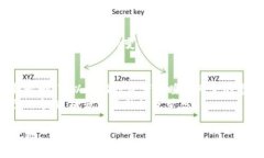   比特币美元报价行情走势