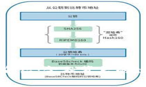 非洲各国货币介绍：金融背后的故事与文化交织