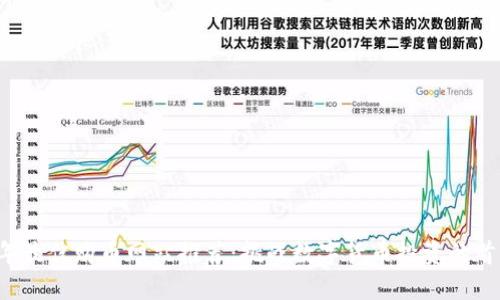 2023年最佳购币网站推荐：挑战数字货币投资的首选平台