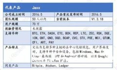 ziaoti如何在OK欧意交易所下载和使用APP：完整指南