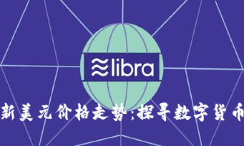 新浪比特币最新美元价格走势：探寻数字货币的未来与机遇