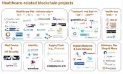    如何安全高效地将比特
