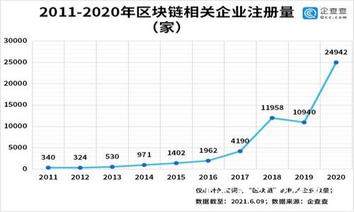 USD联盟：引领数字货币未来的新趋势