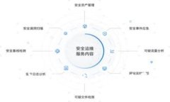 如何利用百度一分钱充1