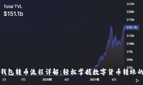 比特派钱包转币流程详解：轻松掌握数字货币转账的每一步