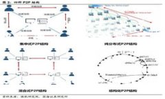   哪里可以找到收酒的地方