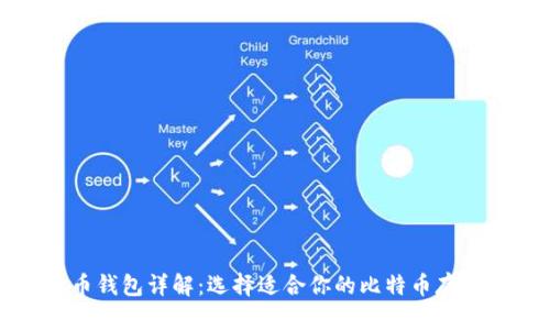 比特币钱包详解：选择适合你的比特币存储方案