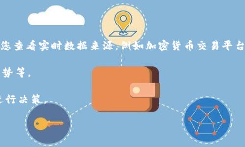 截至我最后更新的信息（2023年10月），比特币的价格会随时波动，因此建议您查看实时数据来源，例如加密货币交易平台或金融新闻网站，以获取当前的比特币价格。在撰写内容时，可参考以下信息：

1. 比特币的市场价格受多种因素影响，包括供求关系、市场情绪、全球经济形势等。
2. 投资比特币风险较高，建议做好充分的市场调研和风险评估。
3. 在购买比特币前，可以考虑使用一些专业的金融工具和数据分析方法来进行决策。

如需更具体的内容或方法来理解比特币的价值变化，请告诉我！