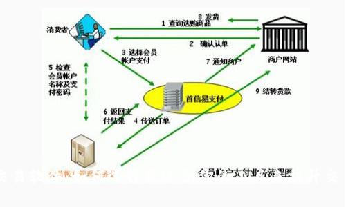智能交易软件：如何选择最适合你的工具来提升交易效率