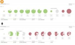 比特币钱包的具体网址取