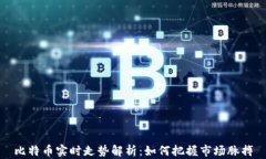比特币实时走势解析：如