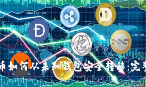 比特币如何从未知钱包安全转移：完整指南