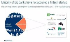   推荐使用的USDT钱包软件