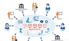 BitGet中文官网：探索全球