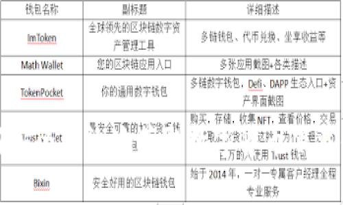 如何安全有效地获取数字货币下载链接