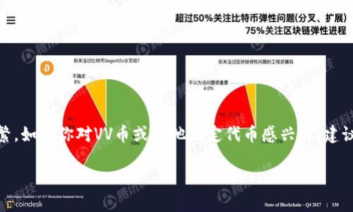 目前还没有关于VV币（或任何特定的代币）上交易所的具体信息。加密货币市场变动较大，新的代币和交易所的出现频繁。如果你对VV币或其他特定代币感兴趣，建议关注官方网站或相关社交媒体账号，以获取最新动态。同时，也可以查看主流加密货币交易所，了解哪些新币已经上线。

如果你有其他问题或需要更详细的信息，随时告诉我！