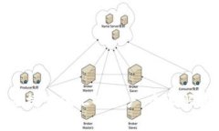 人民币如何便捷充值汇旺