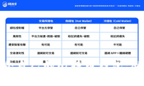 如何选择适合自己的比特币钱包：从入门到精通