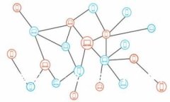 保存安全的数字资产：2