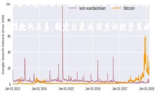   深入分析比特币与美元指数的动态关系和走势图解a /  

 guanjianci  比特币, 美元指数, 数字货币, 投资策略  /guanjianci 

引言：比特币与美元指数的奇妙关系
在当今金融市场上，比特币作为一种新兴的数字货币，受到了越来越多投资者的关注。与此同时，美元指数（DXY）作为衡量美元对一篮子主要货币强度的重要指标，对全球经济和金融市场的影响不容小觑。很多投资者开始关注比特币和美元指数之间的关系，试图通过对走势图的分析，制定更为精准的投资策略。正所谓“一日之计在于晨”，早上的决策往往决定了整天的成败。

比特币的兴起与美元的地位
回顾历史，比特币在2009年诞生之初，并未受到重视。然而，随着时间推移，比特币逐渐被大众认知，并成为冲击传统货币和金融体系的重要力量。比特币的主要优势在于去中心化的特性，可抵御通货膨胀，保护用户资产。

而美元作为全球主要储备货币，历经数十年依旧保持强势地位。美国经济体量庞大、政治相对稳定，使得美元在国际贸易中占据了举足轻重的地位。这样一来，比特币与美元的互动关系便成为了一个备受关注的话题。

比特币与美元指数的走势分析
在具体分析比特币与美元指数的走势图时，可以注意到二者的波动性具有一定的相关性。在某些阶段，当美元指数上涨时，比特币的价格往往会下跌；反之亦然。这种反向关系的背后，往往涉及到资金流动、市场情绪等多方面的因素。

例如，当美国经济数据表现良好，美元指数普遍上涨时，投资者信心增强，他们更倾向于将资金投入传统市场，而不是风险较高的数字货币。这时，比特币的价格往往会受到抑制。同时，反之亦然，当美元指数下跌时，投资者可能转向比特币，希望通过这一数字资产寻找避险机会。

趋势与前景：应对未来的不确定性
虽然比特币与美元指数之间的关系并非一成不变，但通过对历史走势图的研究，可以帮助投资者更好地把握市场机会。比如当美元指数出现显著下跌时，或许正是比特币价格反弹的良机，反之亦然。

但市场从来都不是完全可预测的，尤其是在数字货币领域。正如传统谚语所言，“留得青山在，不怕没柴烧”。投资者在操作时，应保持足够的理性与谨慎，也应适时审视整体投资组合，分散风险，避免集中投资可能带来的损失。

构建有效的投资策略
在比特币与美元指数的互动中，构建有效的投资策略尤为重要。投资者可以根据各类经济数据、政策变化、突发新闻等因素，灵活调整策略。例如，当看到其他国家央行加大货币宽松力度，可能会导致美元贬值，此时增持比特币以对冲风险或许是一个明智之举。

此外，技术分析、资金流向监测等工具也能够为投资者决策提供有效支持。操作前的详细调研与分析，能够让投资者在风云变幻的市场中立于不败之地。正如老祖宗所说，知彼知己，百战不殆。

比特币的文化符号与社会影响
除了财经层面，比特币作为一种新兴文化符号，其影响力也逐渐渗透到社会各个角落。比特币不仅仅是货币，它也代表了一种思想，一种关于自由、去中心化的追求。无论是硅谷的科技公司，还是街头的小型商贩，都开始接受比特币作为支付方式，这反映了人们对数字货币的逐渐认同。

在这一背景下，比特币的接受度提升，也促使更多传统金融机构开始重视数字资产。这种文化的转变，无疑为比特币的普及铺平了道路。俗话说，“好马配好鞍”，比特币的未来离不开技术进步与市场需求的双轮驱动。

总结：金融市场中的智慧与理性
比特币与美元指数的动态关系，不仅为投资者提供了深刻的市场洞察，还激励我们不断学习和探索。当我们严谨地分析走势图、洞悉经济动态时，也需时刻保持警惕，避免盲目追涨杀跌。因为在风云变幻的市场中，理智才是一把开启财富之门的钥匙。

如古人所言，“千里之行，始于足下”，在数字货币投资的道路上，保持持续学习、不断总结经验尤为重要。希望通过本文的分析，能够帮助投资者更好地理解比特币与美元指数的关系，制定出更为优秀的投资策略。 

最后，愿每一个追逐梦想的人，能在这条投资之路上顺风顺水，实现自己的目标与理想！ 

在内容之中融入本地化的语言、习俗与文化，使得文章更具情感色彩，同时提升其与读者的亲密感和共鸣。希望以上内容能够为您提供启发，也期待您的进一步讨论！