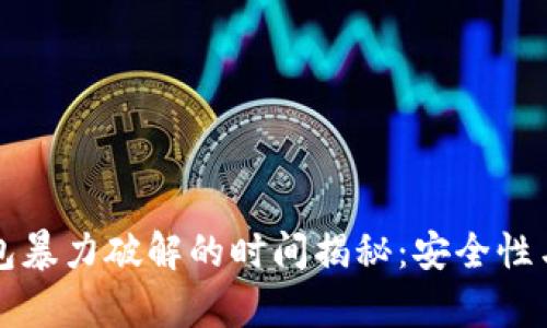 比特币钱包暴力破解的时间揭秘：安全性与风险分析