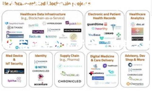   虚拟币交易的未来：ZT平台如何引领数字货币浪潮 / 
 guanjianci 虚拟币交易, ZT平台, 数字货币, 区块链 /guanjianci 

引言：虚拟币交易的崛起
近年来，随着区块链技术的不断发展和数字货币的普及，虚拟币交易已经成为了人们关注的焦点。特别是在ZT平台的推动下，虚拟币交易的形式日益多样化，吸引了大量投资者的目光。正如老话所说：“钱是缘分，交易是机缘。”在这样的背景下，了解虚拟币交易的未来，不仅是对投资者的启示，更是对整个金融市场的一次深刻反思。

虚拟币的定义与发展历程
首先，我们需要明确虚拟币的定义。虚拟货币是以电子形式存在的货币，它不受任何中央银行的监管，而是依靠区块链等技术来保证交易的安全和透明。比特币是最早，也是最有代表性的虚拟货币之一，而ZT平台则通过其独特的机制和多样化的交易品种，使得虚拟币交易变得更加简单和便捷。

虚拟币的起源可以追溯到2009年比特币的发布。随着时间的推移，越来越多的虚拟币应运而生，如以太坊、莱特币、瑞波币等。每一种虚拟币都有其独特的技术特点和市场定位。在这个充满机遇和挑战的市场中，ZT平台凭借其强大的技术实力和丰富的交易经验，迅速占领了市场先机。

ZT平台的优势
ZT平台作为新兴的虚拟币交易平台，它的成功有赖于多个方面的优势。首先，ZT平台提供了丰富的交易品种，用户不仅可以交易主流的比特币和以太坊，还可以参与新兴虚拟币的投资。这种多样化的选择，满足了不同投资者的需求。

其次，ZT平台注重用户体验，它的界面设计，功能布局合理，可以让用户轻松上手。同时，平台还提供24小时在线客服，确保用户在交易过程中遇到问题时能够及时得到解答。正如北方人常说的：“有问题找人，不如自己找门。”这种服务理念在ZT平台得到了充分体现。

风险与挑战
当然，任何投资都有风险，虚拟币交易也不例外。在市场波动加剧的情况下，投资者面临着巨大的心理压力和经济损失。有时候，投资者会因为盲目跟风而做出错误的决策，正如我们常说的：“人怕出名猪怕壮。”在进行虚拟币交易时，投资者应该保持理性，设定合理的止损和止盈点。

市场趋势：走向何方
未来，随着更多的金融机构和企业加入到虚拟币的行列中，虚拟币交易市场将会呈现出更加繁荣的局面。ZT平台也在不断推动技术创新，以更好地适应市场变化。无论是智能合约的应用，还是去中心化金融（DeFi）的兴起，都将为虚拟币交易带来新的机遇。

同时，各国政府对于虚拟币的监管政策也将影响市场的走势。虽然中国对虚拟币交易持谨慎态度，但在全球范围内，越来越多的国家开始逐渐接受并规范虚拟币市场。正如《道德经》中所说的：“道可道，非常道。”在这个变化莫测的市场中，我们需要擦亮眼睛，及时把握方向。

小结：把握机会，谨慎投资
总的来说，虚拟币交易是一个充满机会和挑战的领域。ZT平台作为这一领域的佼佼者，通过技术创新和用户至上的理念，为投资者提供了良好的交易环境。未来，无论是个人投资者还是机构投资者，都应在把握机会的同时，保持冷静的头脑，进行理性的决策。毕竟，正如俗话所说：“一日之计在于晨，一年之计在于春。”在虚拟币交易的世界里，把握好第一步，才能走得更远。

在接下来的篇幅中，我们将更加深入地探讨虚拟币交易的各个方面，包括具体的交易技巧、市场分析、心理建设等。希望通过本文的介绍，能够帮助每一位投资者在这片数字货币的海洋中，找准自己的航线，顺风而行。 

交易技巧：新手必读
对于新手而言，虚拟币交易可能是一条漫长且充满挑战的道路。首先，了解市场行情是非常重要的。投资者应定期查看各类专业分析报告，紧跟市场动态。其次，建议新手先从小额投资开始，逐步积累经验，避免因一次性的重大损失而对交易产生恐惧。

此外，掌握技术分析与基础分析的技巧也是必不可少的。技术分析侧重于图表和历史价格行为，而基础分析则关注于虚拟币的市场需求和应用前景。找到适合自己的分析方式，将有效提升投资决策的准确性。

心理建设：保持冷静
在虚拟币交易中，心理因素往往是决定投资者成败的关键。市场的波动性极大，有时一夜之间价格便能翻倍，或是暴跌。因此，投资者需要时刻保持冷静，切忌以情绪投资。就像南方人常说的：“心急吃不了热豆腐。”保持良好的心理状态，将有助于你做出更加理智的投资决策。

总结：投资需谨慎，长远为主
虚拟币交易的未来充满了机遇，但机遇背后也伴随着相应的风险。只要保持理智，积极学习，不断提升自己的投资能力，就能在这一领域中获得额外的收益。正如古琴名曲《梅花三弄》中所言：“曲终人散，知音难觅。”在竞争激烈的市场中，找到志同道合的朋友，将是你投资之路上的一大助力。

希望本文能为广大投资者提供一些实用的建议和启示。愿每位投资者都能在ZT平台上，开启属于自己的虚拟币交易之旅！