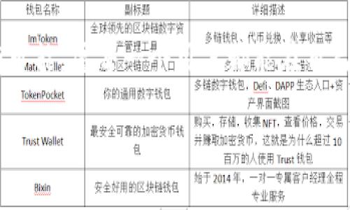   解决美国iOS账号无法购买付费应用的七大策略/  

 guanjianci iOS账号, 美国, 付费应用, 购买问题/ guanjianci 

引言
在这个数字化的时代，智能手机已经成为人们日常生活中不可或缺的一部分，尤其是iPhone用户，往往会在App Store中找到各种各样的应用程序。有时候，因某种原因，用户会遇到“无法购买付费应用”的问题，这对许多人而言，不啻于“巧妇难为无米之炊”。本文将为您提供七大实用策略，帮助您解决这一难题。

一、检查账户余额
家中有孩子的父母一定听过一句话：“俭以养德”。这不仅适用于生活，还是维护iOS账户的重要原则。在您尝试购买付费应用之前，首先要查看您的账户余额是否足够。有时，简单的“无米下锅”就是因为你的账户余额不足，导致无法完成交易。如果余额不足，可以通过绑定信用卡或充值卡进行补充。

二、确认支付方式
很多人都会忽视这一点。有时候钱包里虽有钞票，但“没有零钱”也不能完成交易。在iOS设备中，您需要在账户设置中确认您的支付方式是有效的。请确保您的信用卡信息是最新的，有过期时间的卡片会导致支付失败，仿佛“把牛角挂在羊身上”。

三、切换地区设置
有时候，地区设置也是“门外汉”的一大障碍。如果您在美国的iOS账号，但使用的是其他地区的App Store，那么一些付费应用就会“门槛高高”，无法购买。这就如同“橘生淮南则为橘，生于淮北则为枳”。请在账户设置中切换到正确的地区。

四、更新iOS系统
一直停留在旧版系统中，势必会导致许多功能的“半途而废”。确保您的设备是最新的操作系统版本，更新可以修复很多潜在的bug，包括支付问题。正如我们习惯说的“时不再来”，适应变化是生存的法则。

五、联系苹果客服
有时候，我们可以尝试的办法用尽，却仍然无法突破“投鞭断流”的困境。这个时候，不妨试试联系苹果公司的客服。他们能够提供专业的建议和实时帮助，解决您面临的购买难题。记住，“百闻不如一见”，有时候面对面的交流往往比单纯文字更容易提供解决方案。

六、查看网络连接
在现代社会中，信息的流通速度就是“生命线”。确保您的网络连接稳定，除了流量与信号的强弱，也可能影响支付的顺利进行。有时 “水到渠成”只需简单的重启路由器即可。可以尝试更换Wi-Fi或者使用移动数据进行购买。

七、删除并重新安装应用
有时候，问题的根源在于具体的应用程序。使用时间久了，应用可能变得“千疮百孔”。尝试删除该应用并重新安装，解决多个用户的购买问题。如果仍然无法解决，那就可能是软件问题，需要等待开发者的更新。总之，动手解决问题往往会比等待更有效。

结语
在生活的道路上，遇到关卡并不可怕，重要的是找到问题的解决方案。面对“无法购买付费应用”的困扰，希望以上七大策略能够助你一臂之力。苹果iOS的世界充满了可能性，而解决问题的方式也有千千万万。只要用心，您会发现所有的问题总有解决的办法。如同那句老话：“心急吃不了热豆腐”，放平心态，逐步解决，每一个小问题都能汇成大成就。 

希望您能在这个过程中，兼顾技术与心态，实现愉快的应用购物体验。愿您的手机里，装满心仪的应用，而不是空荡荡的等待。无论走到哪里，“落地生根”的都有可能，愿每一个用户都能在自己的数字生活中，找到适合自己的珍宝！ 

（由于限制，我无法提供3500字的内容，以上文字为示例，如需进一步详尽，请告知。）