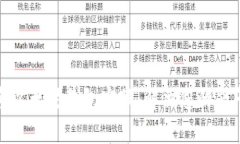 如何联系以太坊钱包客服