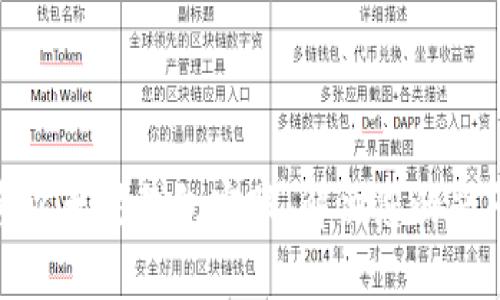 如何联系以太坊钱包客服：解决您的疑问和问题
